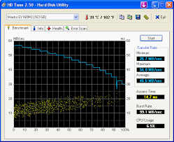 HD Tune Pro 5.85 Crack With Serial Key สำหรับพีซี ดาวน์โหลดล่าสุด